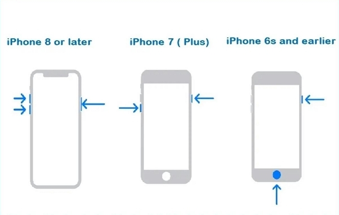 Restore iPhone Through iTunes step 1 | iPhone Disabled for No Reason